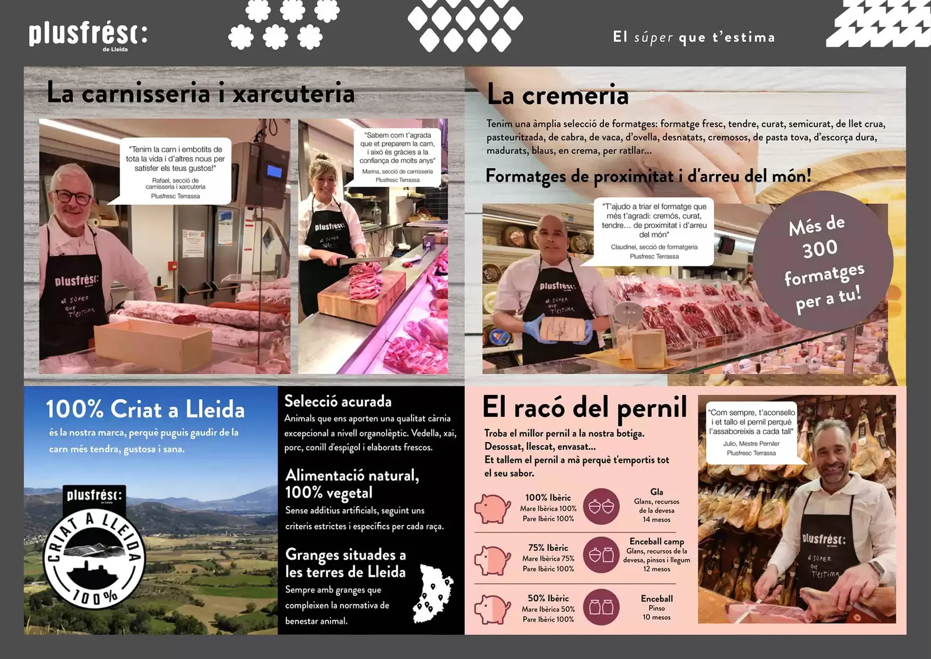 Catálogo de Folleto Plusfresc 7 de abril al 31 de mayo 2025 - Página 5