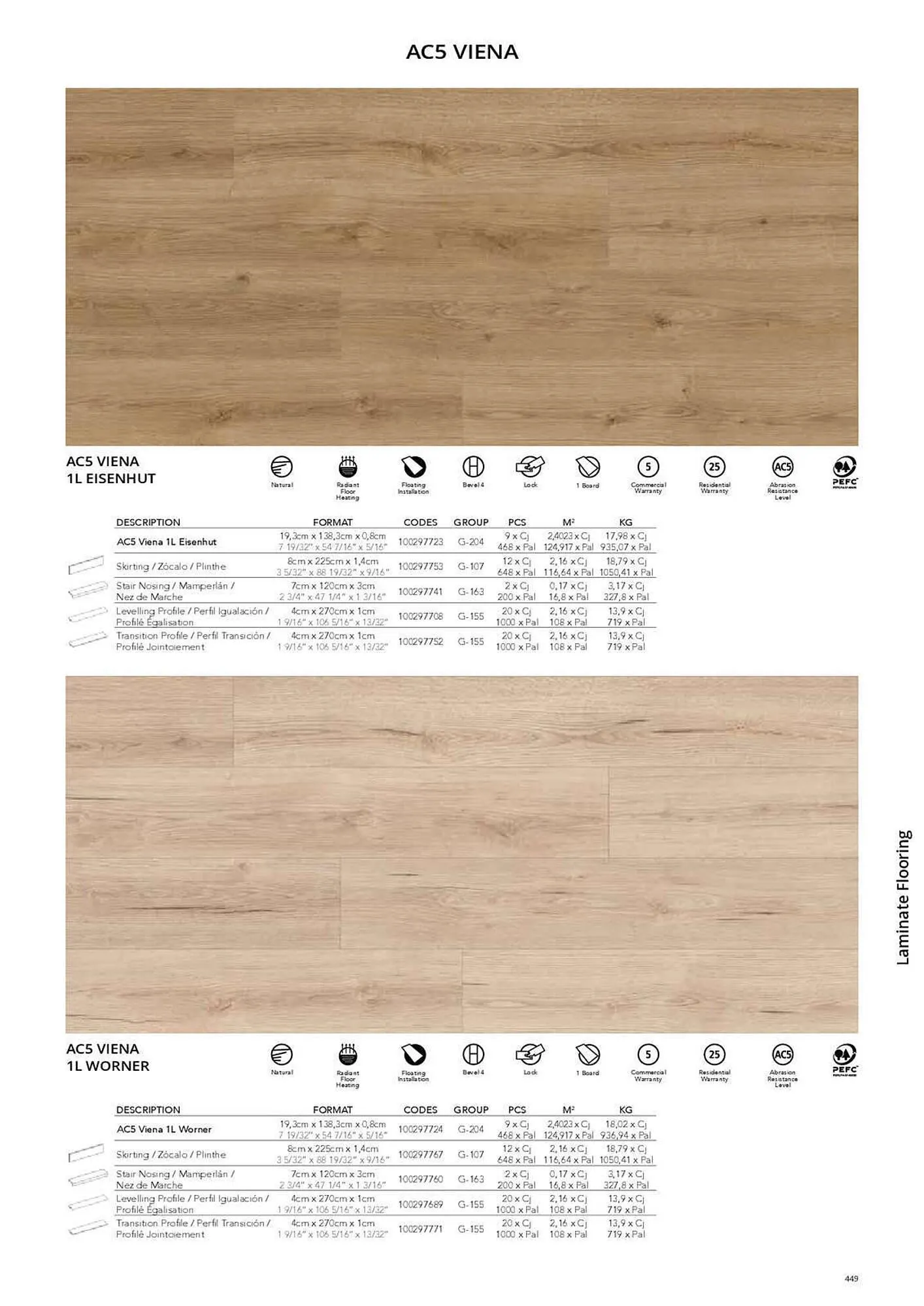 Catálogo de Folleto Porcelanosa 31 de marzo al 8 de febrero 2024 - Página 456