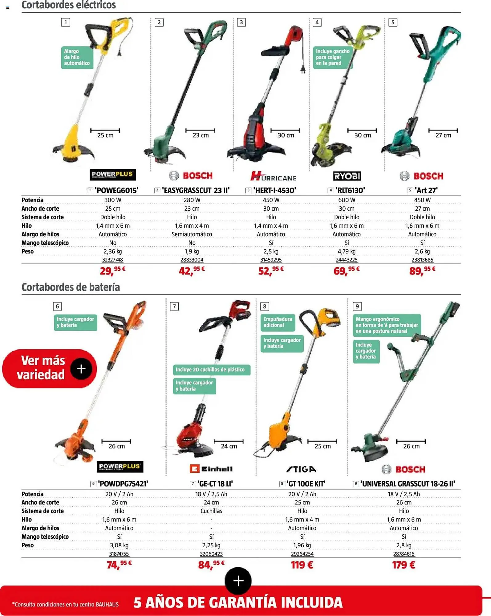 Catálogo de Catálogo Bauhaus 16 de marzo al 17 de abril 2026 - Página 18