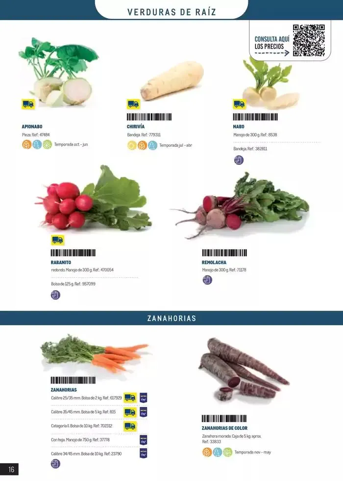 Catálogo de Frutas y verduras 8 de enero al 30 de junio 2025 - Página 16