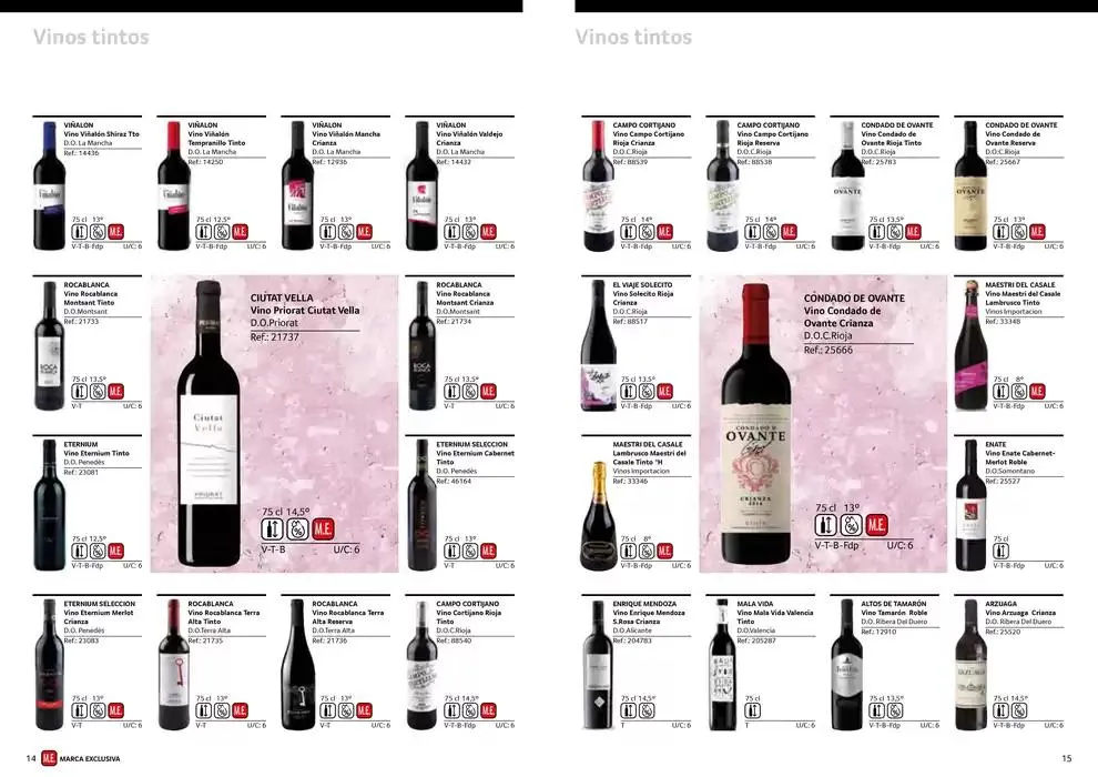 Catálogo de Vinos, cavas y licores 3 de octubre al 31 de diciembre 2024 - Página 8