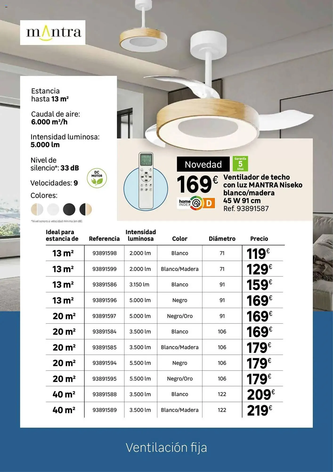 Catálogo de Folleto Leroy Merlin 24 de junio al 21 de julio 2025 - Página 122