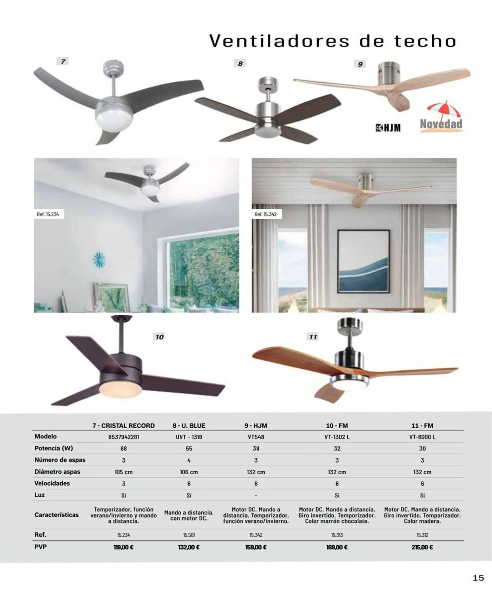 Catálogo de Folleto Coferdroza 17 de abril al 1 de septiembre 2024 - Página 6