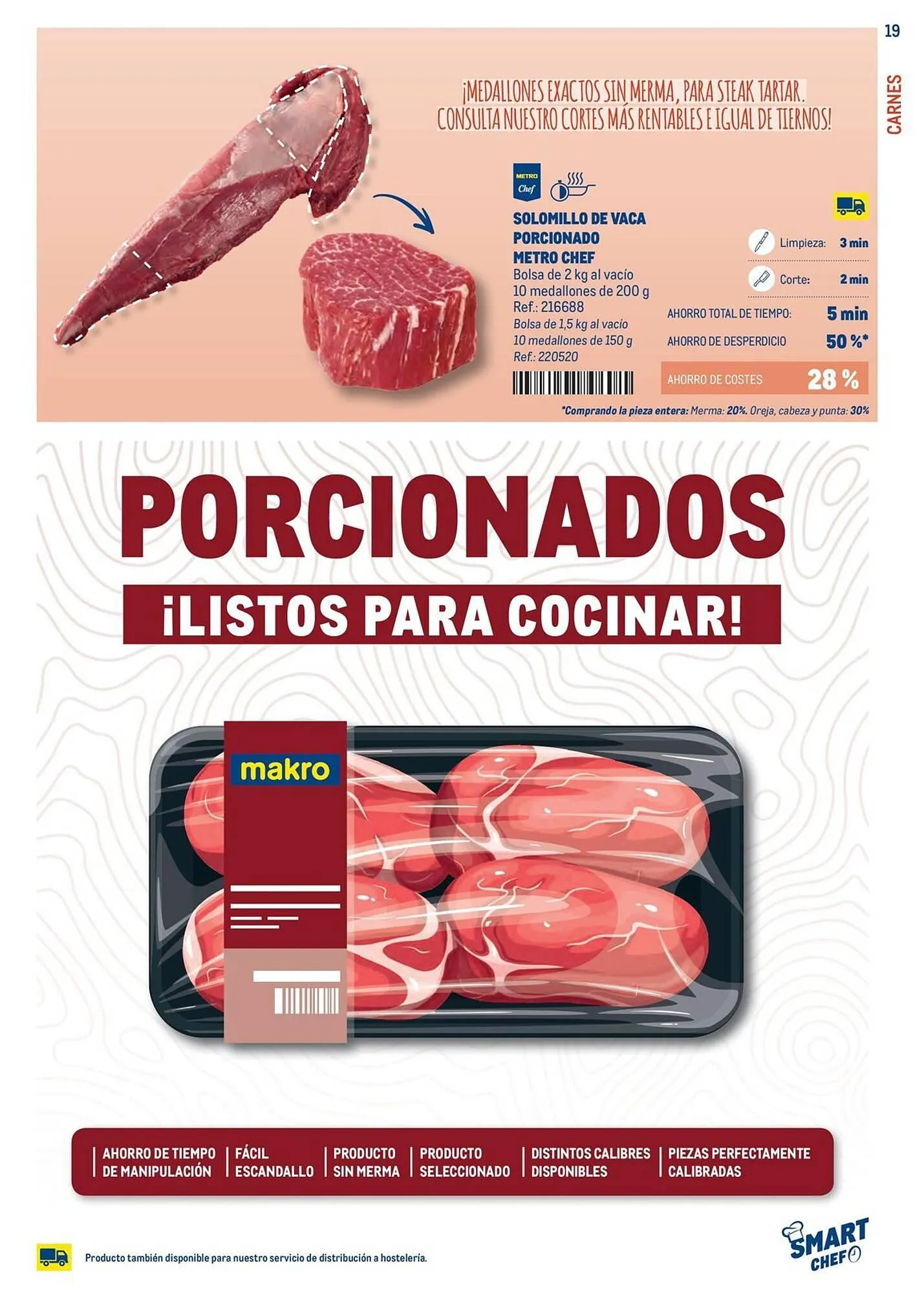 Catálogo de Catálogo Makro 3 de febrero al 31 de marzo 2026 - Página 19