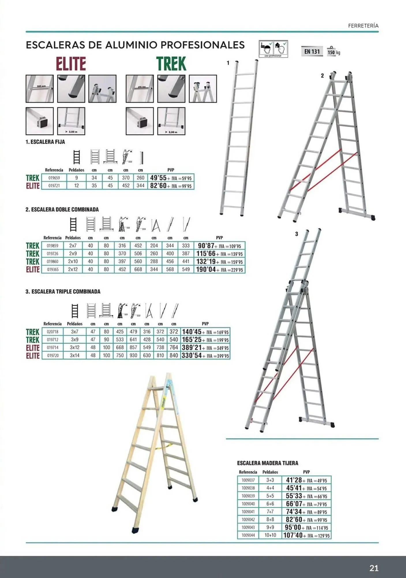 Catálogo de Catálogo Optimus 24 de septiembre al 18 de noviembre 2025 - Página 21