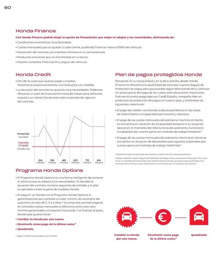 Catálogo de Honda E:Ny1 30 de agosto al 30 de junio 2025 - Página 60