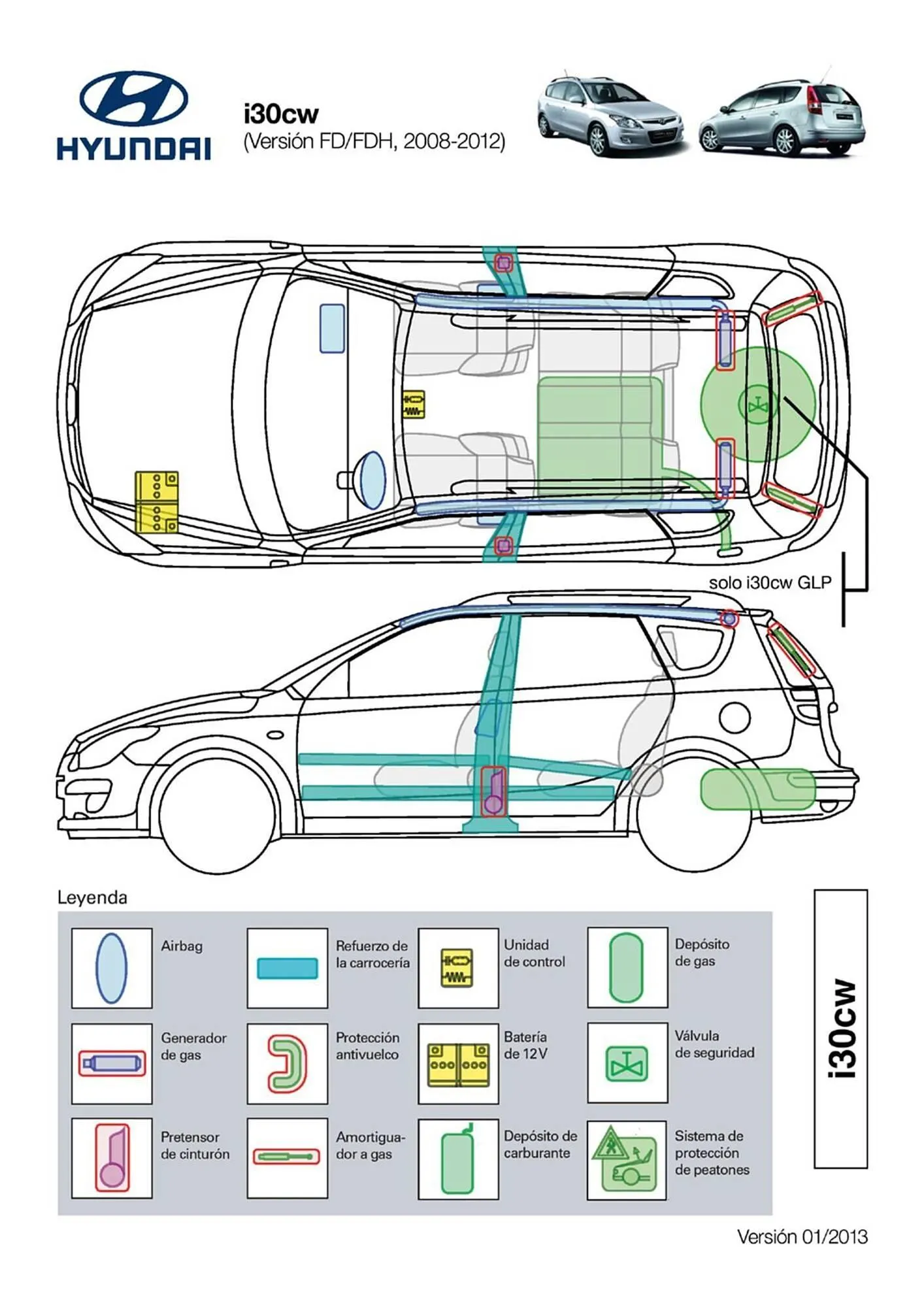 Catálogo de Folleto Hyundai 1 de abril al 31 de diciembre 2026 - Página 55