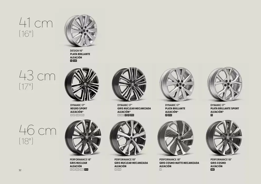 Catálogo de SEAT Arona 22 de noviembre al 31 de julio 2025 - Página 32