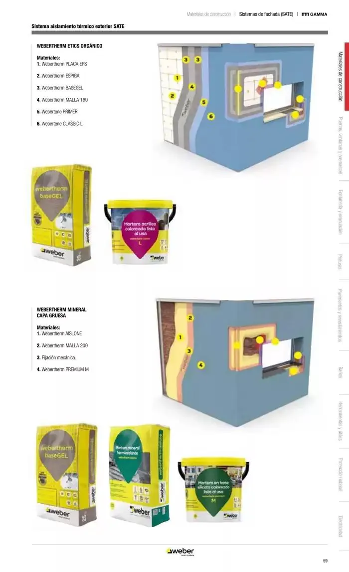 Catálogo de Catálogo Grup Gamma 14 de octubre al 31 de marzo 2025 - Página 153