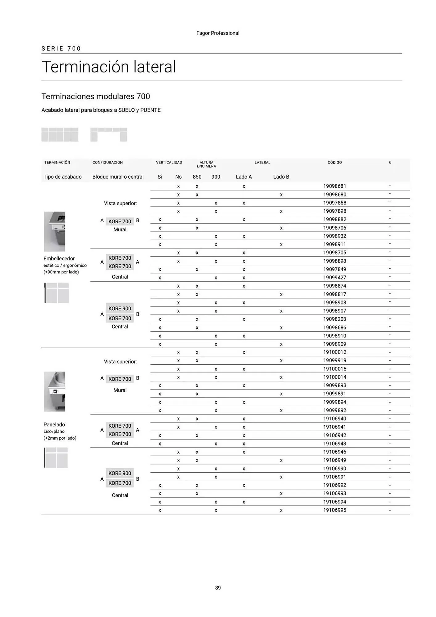 Catálogo de Folleto Fagor 3 de marzo al 1 de enero 2026 - Página 90