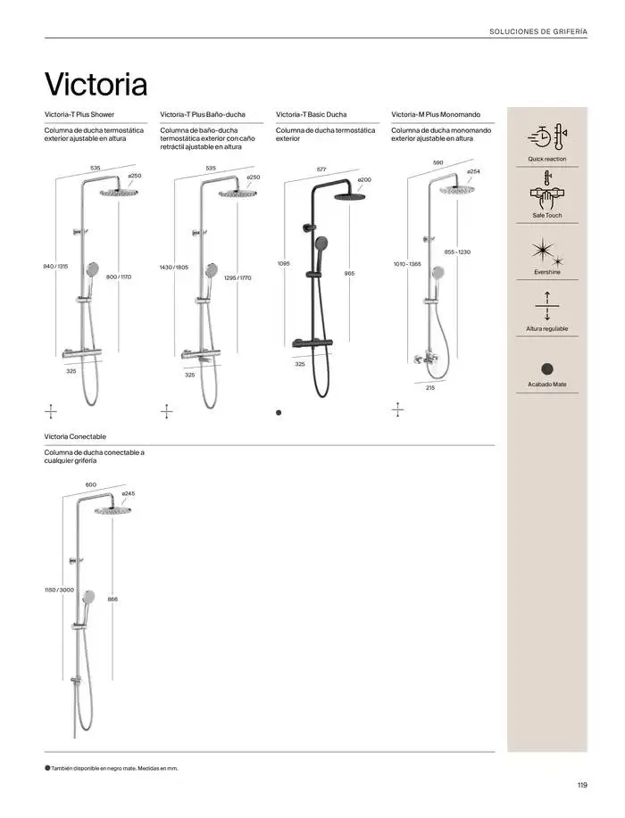 Catálogo de Todo en Baños 9 de enero al 31 de diciembre 2025 - Página 121