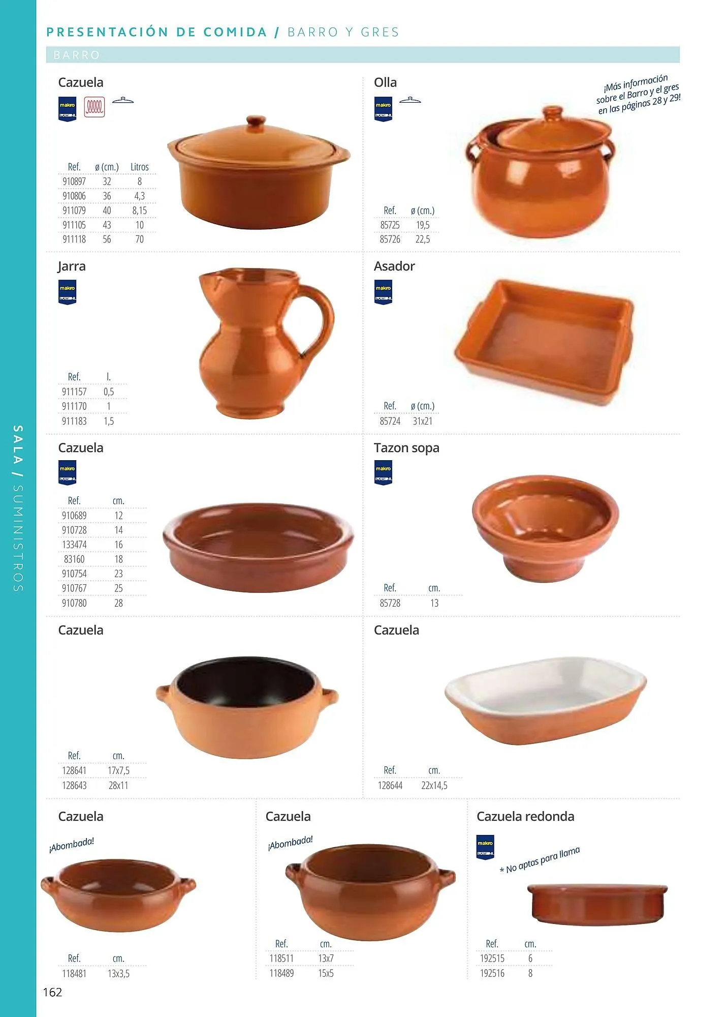 Catálogo de Folleto Makro 6 de enero al 1 de enero 2026 - Página 162