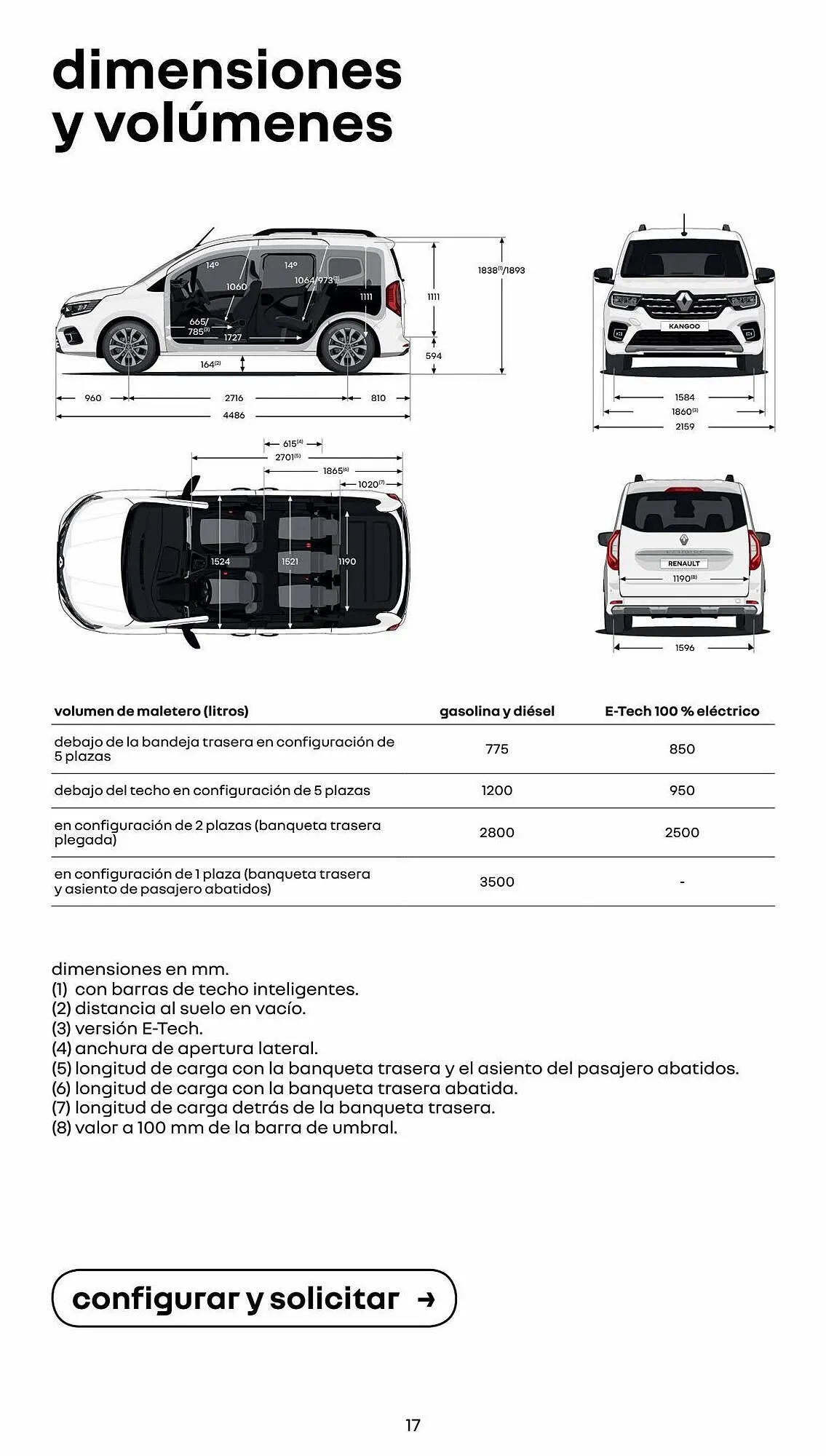 Catálogo de Folleto Renault 20 de julio al 20 de julio 2024 - Página 17
