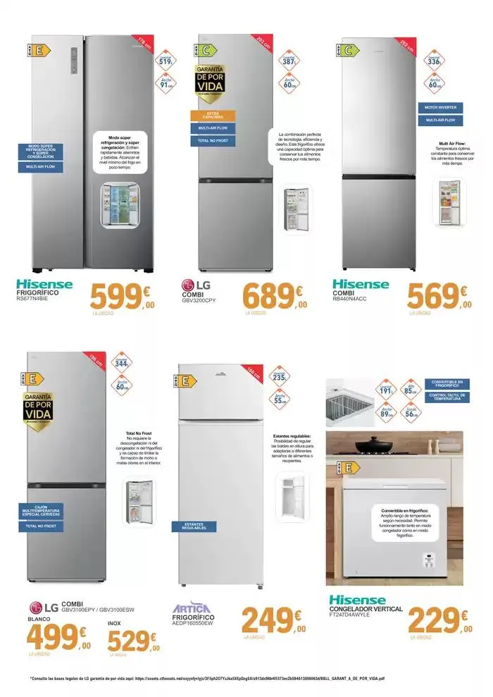 Catálogo de Especial electro 1 de abril al 30 de abril 2025 - Página 2