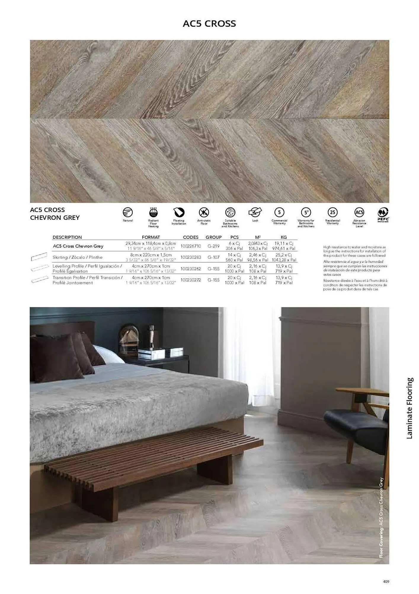 Catálogo de Folleto Porcelanosa 31 de marzo al 8 de febrero 2024 - Página 416