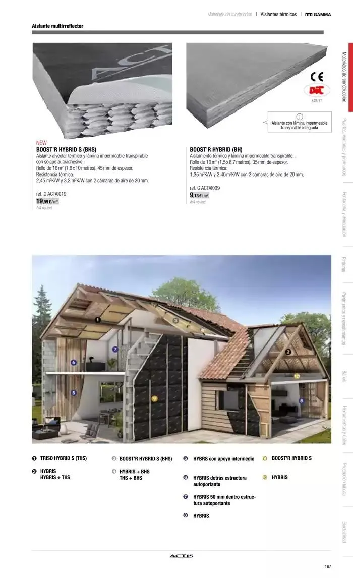 Catálogo de Catálogo Grup Gamma 30 de septiembre al 31 de diciembre 2024 - Página 74