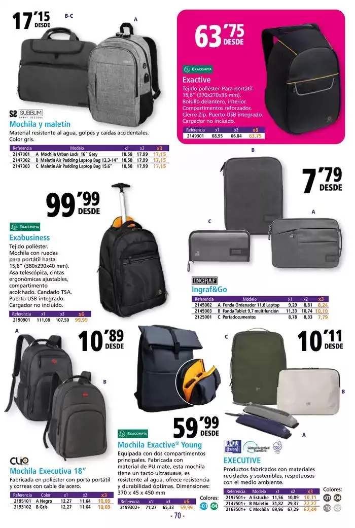 Catálogo de CATÁLOGO EMPRESAS Y PROFESIONALES 8 de mayo al 10 de octubre 2025 - Página 70