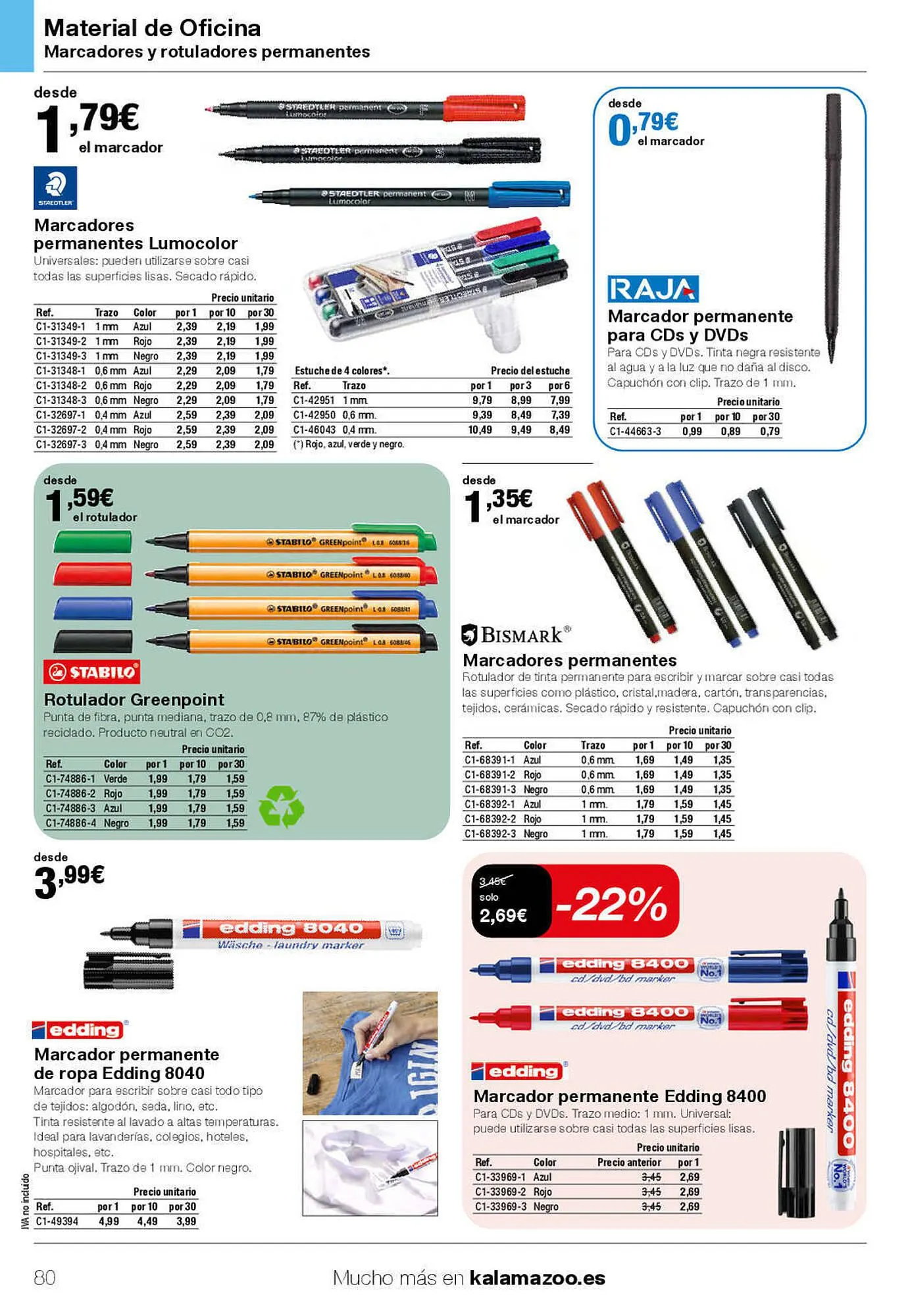 Catálogo de Folleto Staples Kalamazoo 27 de enero al 31 de julio 2023 - Página 80