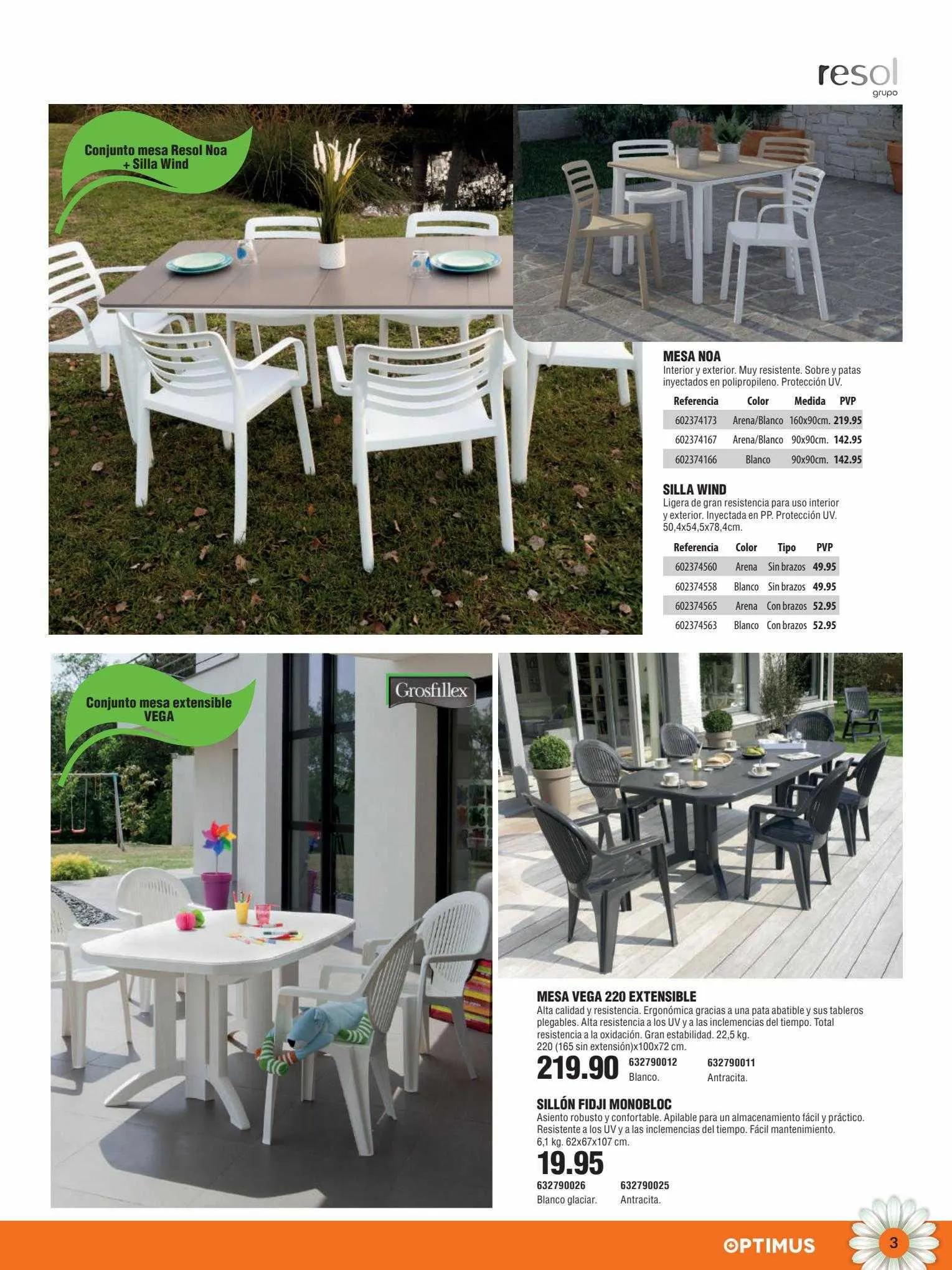 Catálogo de Catálogo Coinfer 27 de marzo al 31 de agosto 2023 - Página 3