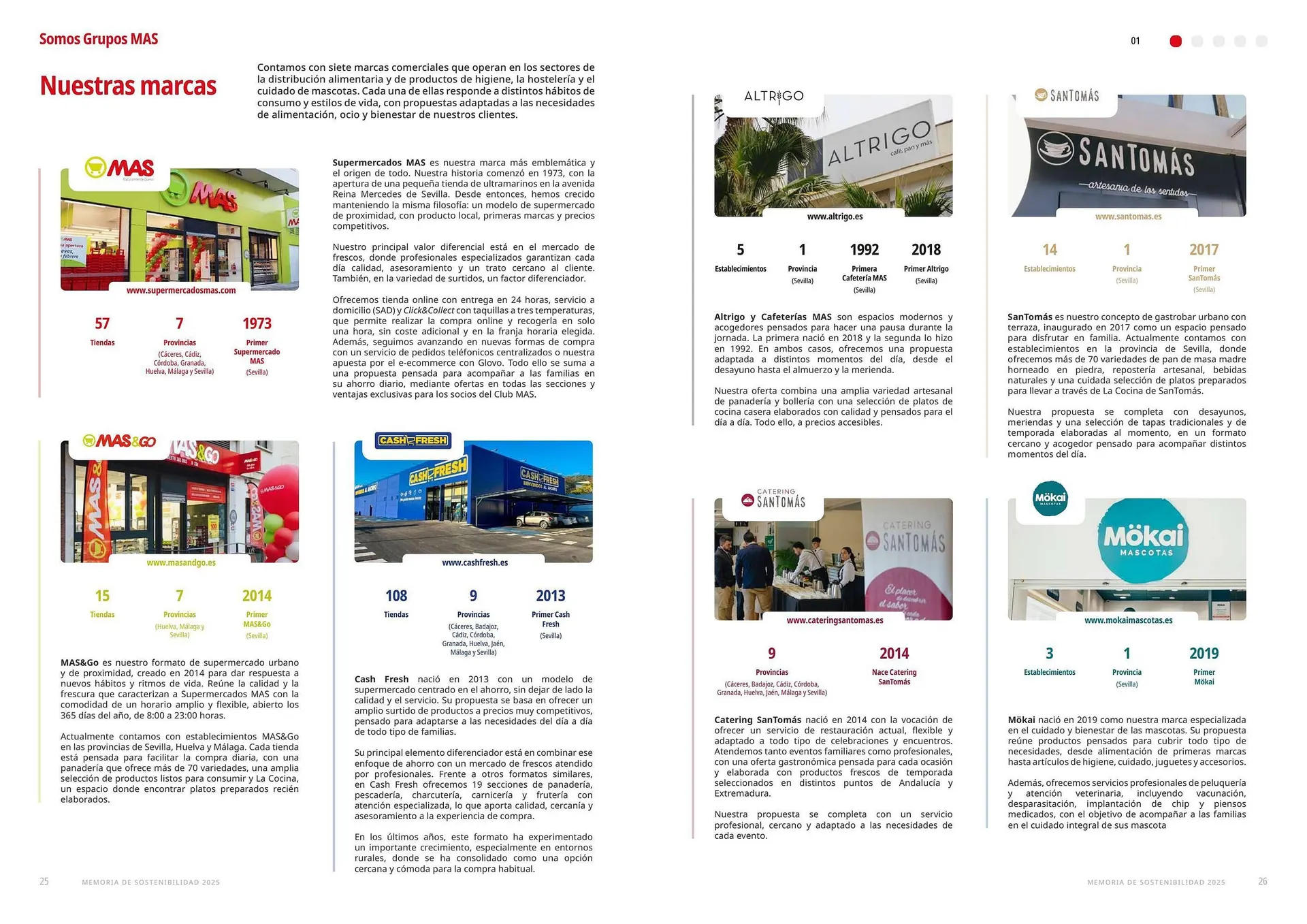 Catálogo de Folleto Supermercados MAS 17 de abril al 30 de abril 2026 - Página 14