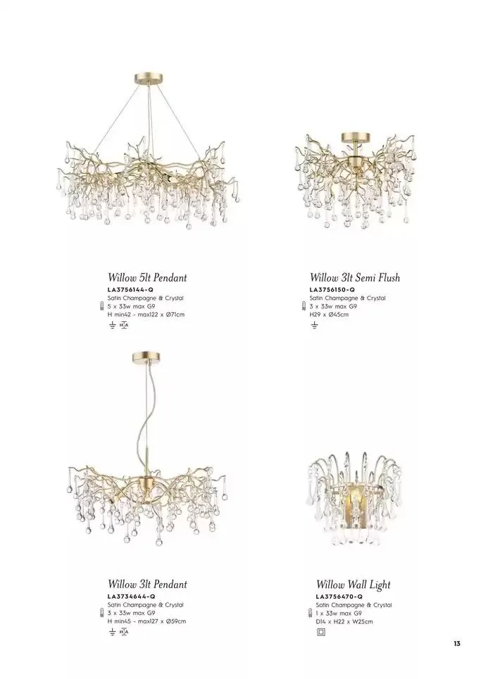 Catálogo de Lighting & Mirror Collection 12 de marzo al 31 de agosto 2025 - Página 15