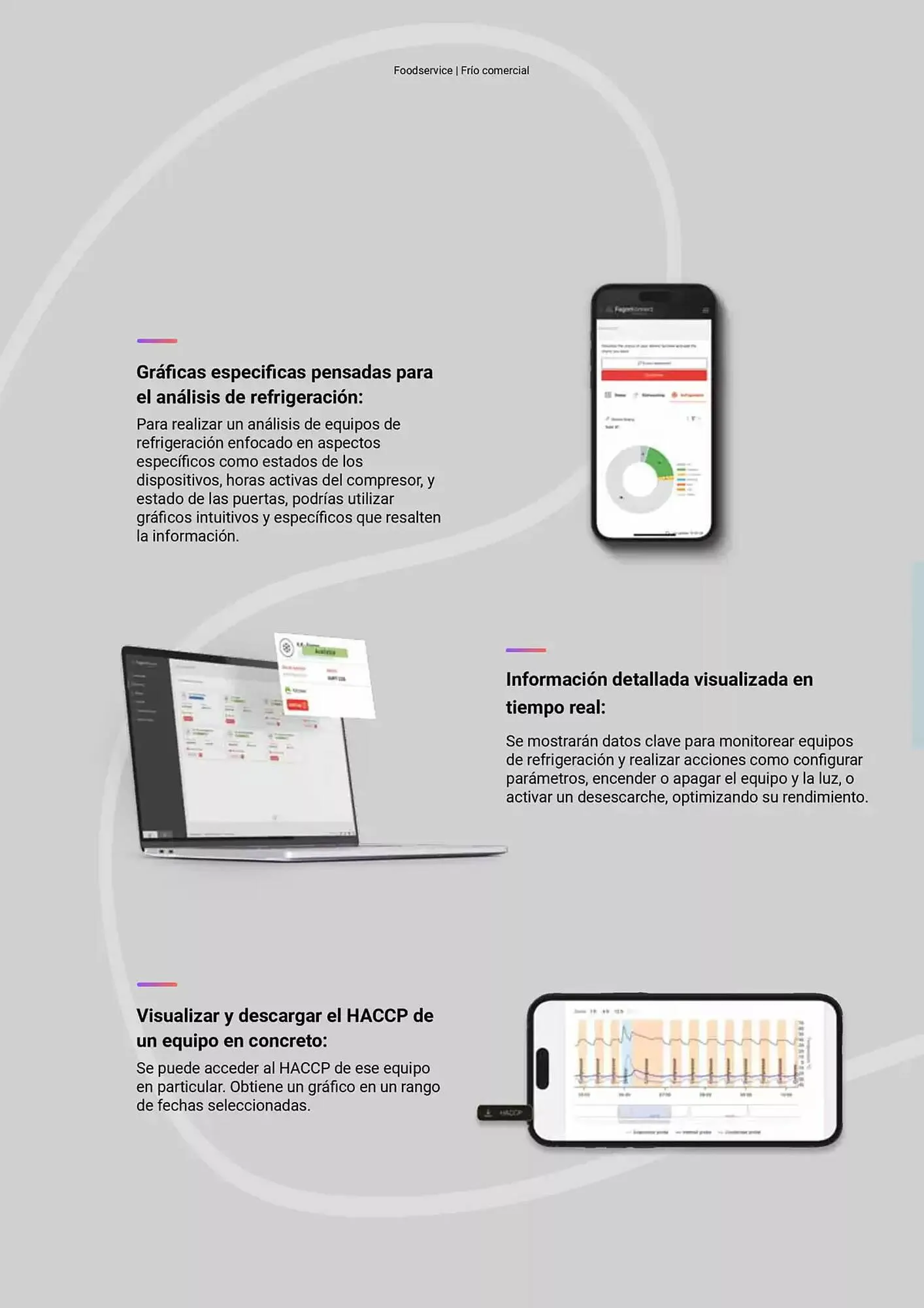 Catálogo de Folleto Fagor 3 de marzo al 1 de enero 2026 - Página 253