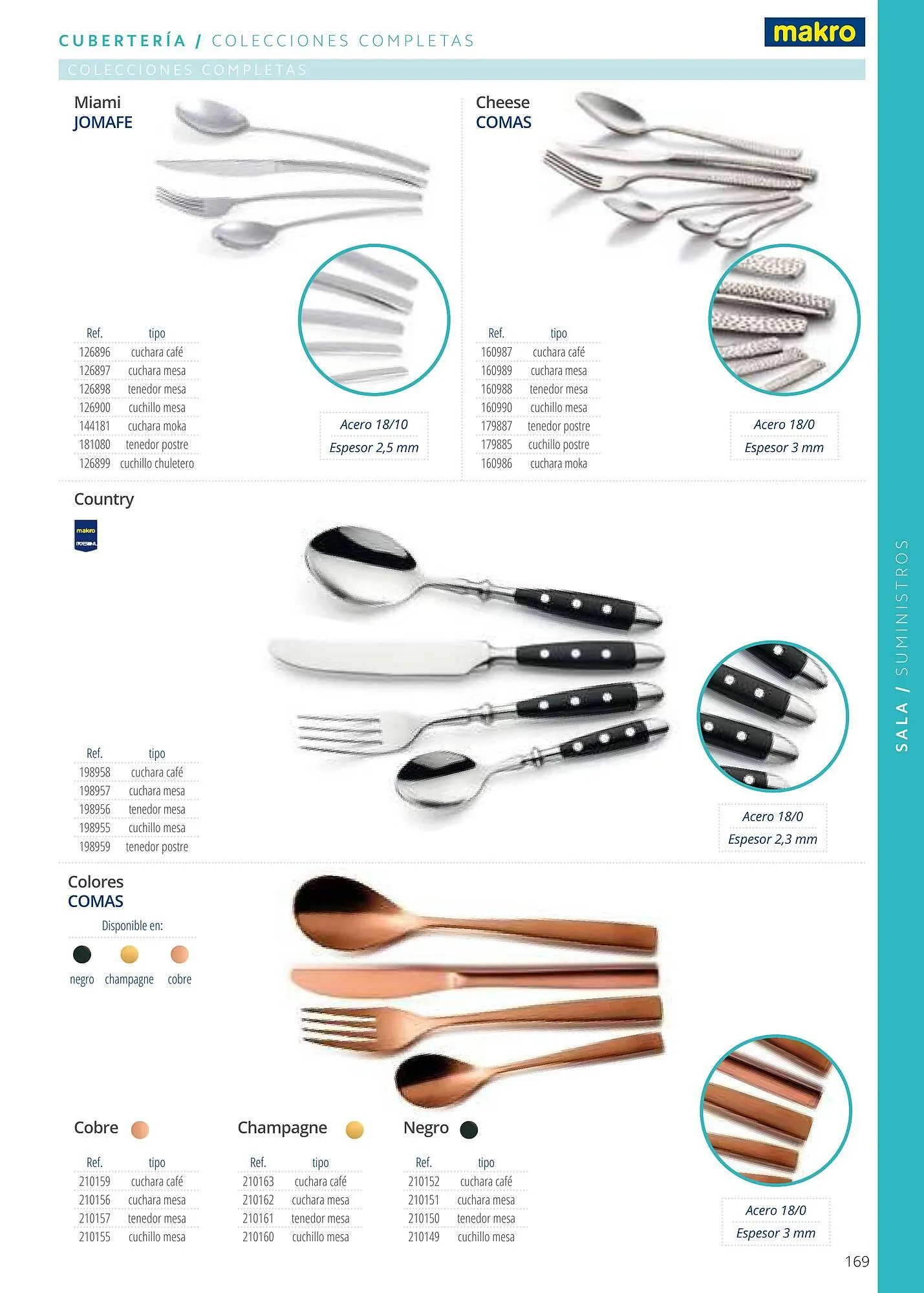 Catálogo de Folleto Makro 6 de enero al 1 de enero 2026 - Página 169