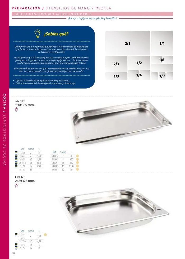 Catálogo de Equipamiento y suministros 23 de julio al 30 de noviembre 2024 - Página 48