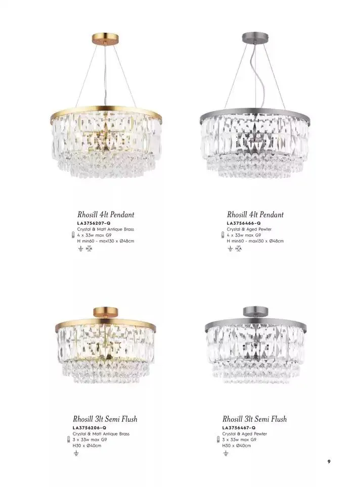 Catálogo de Lighting & Mirror Collection 12 de marzo al 31 de agosto 2025 - Página 11