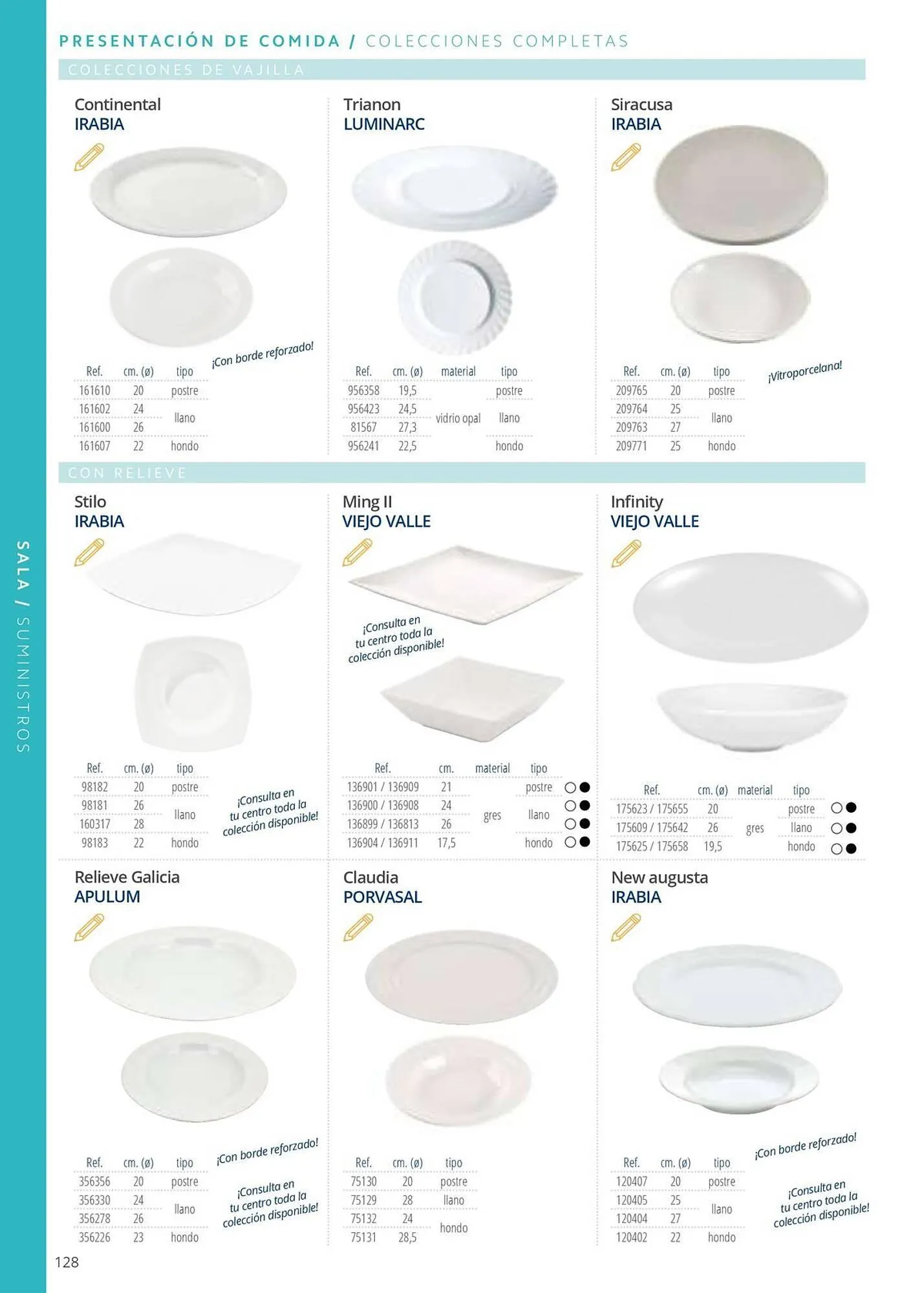 Catálogo de Folleto Makro 12 de junio al 31 de diciembre 2025 - Página 128