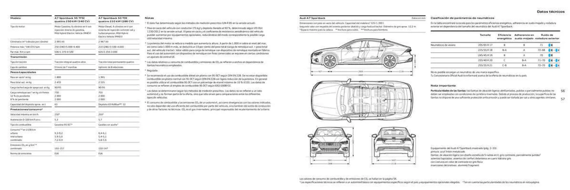 Catálogo de Folleto Audi 29 de noviembre al 27 de julio 2023 - Página 32
