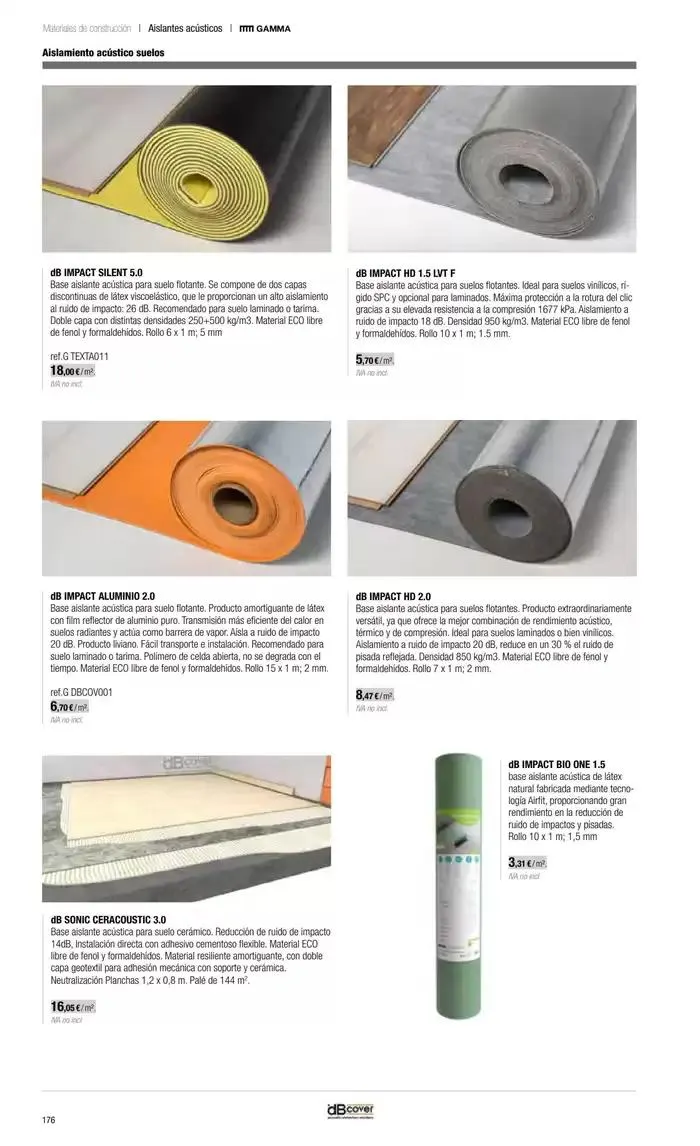 Catálogo de Catálogo Grup Gamma 30 de septiembre al 31 de diciembre 2024 - Página 84