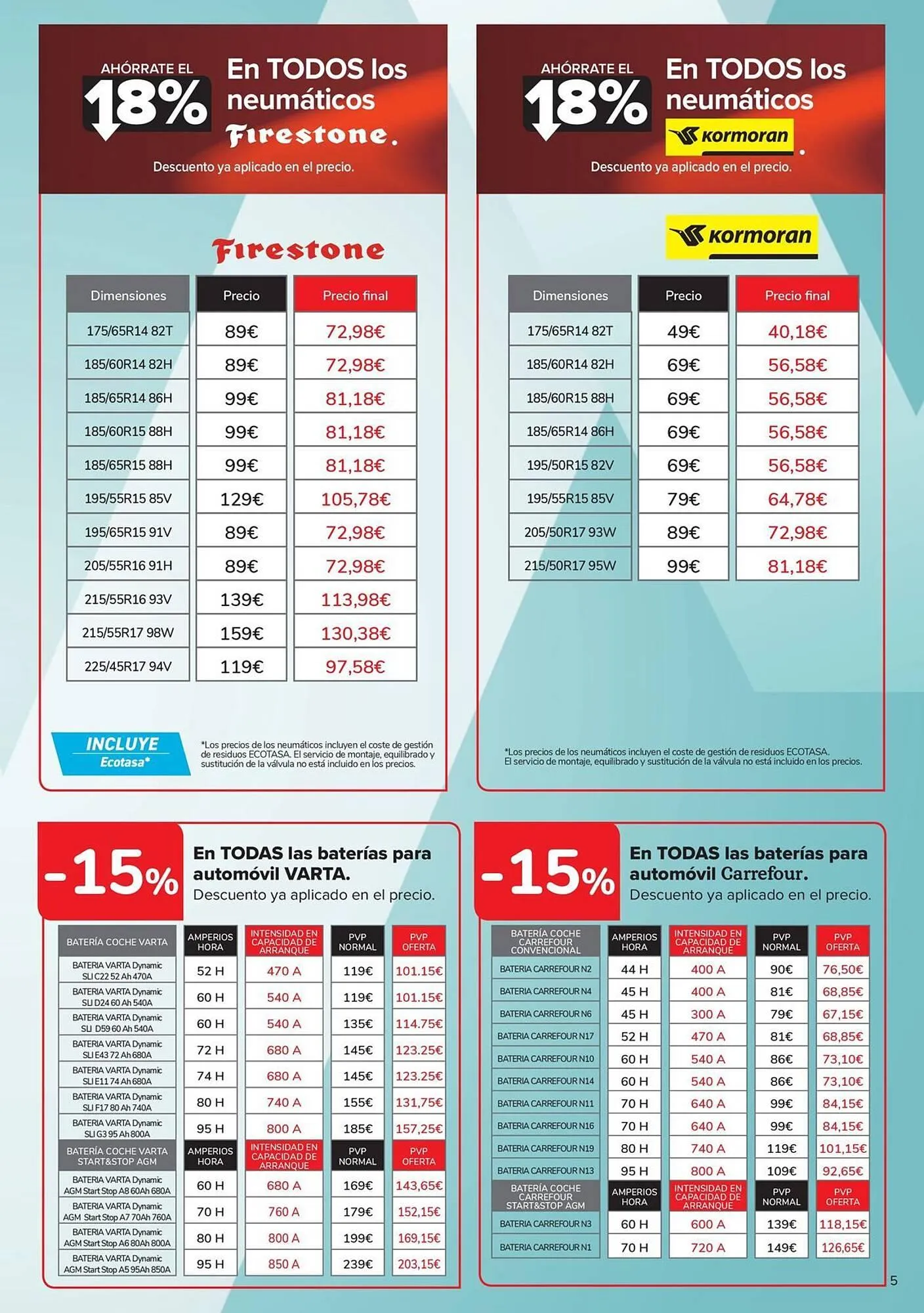 Catálogo de Folleto Carrefour 23 de junio al 21 de julio 2025 - Página 5