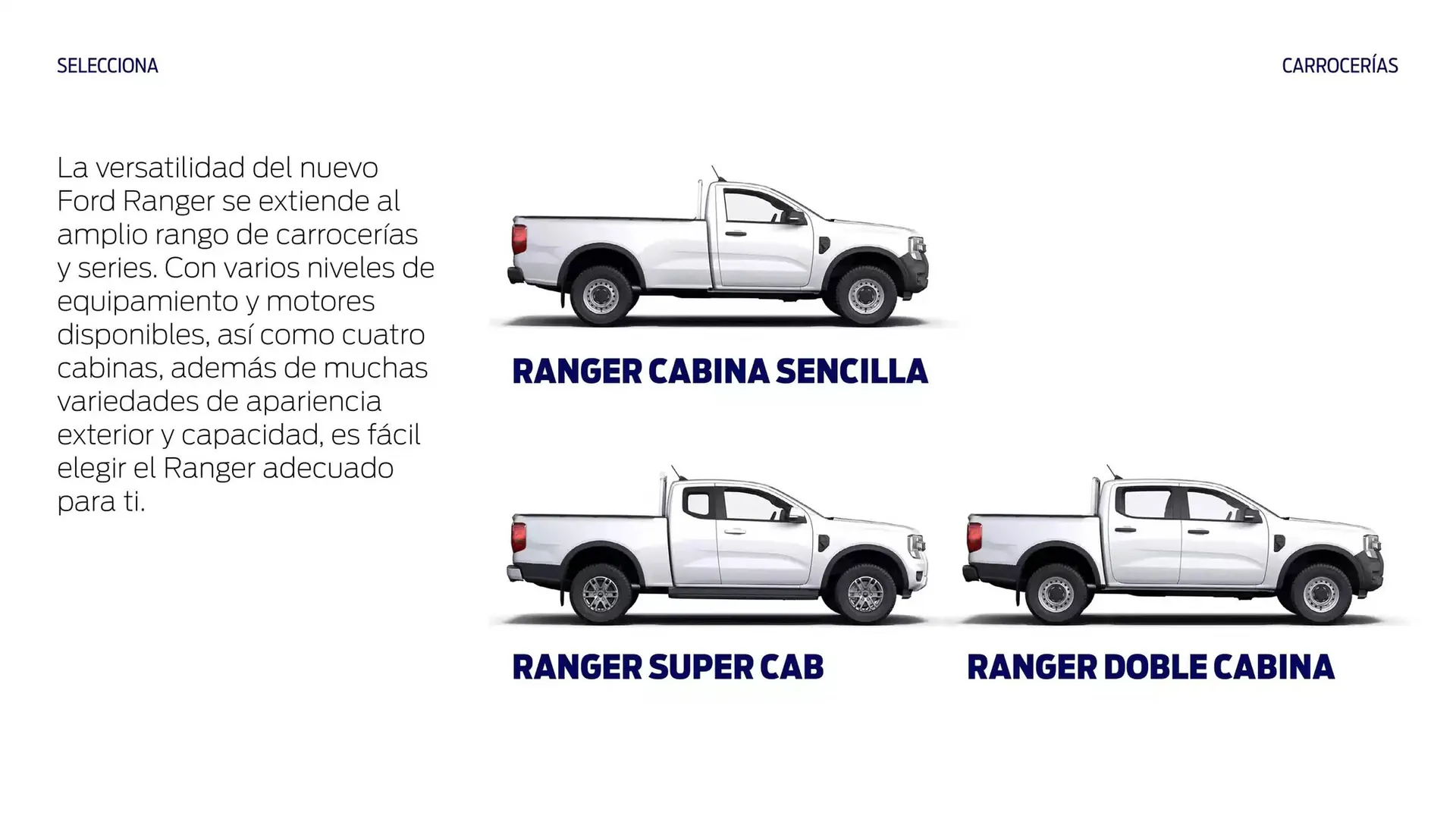 Catálogo de Folleto Ford 13 de noviembre al 13 de noviembre 2025 - Página 2