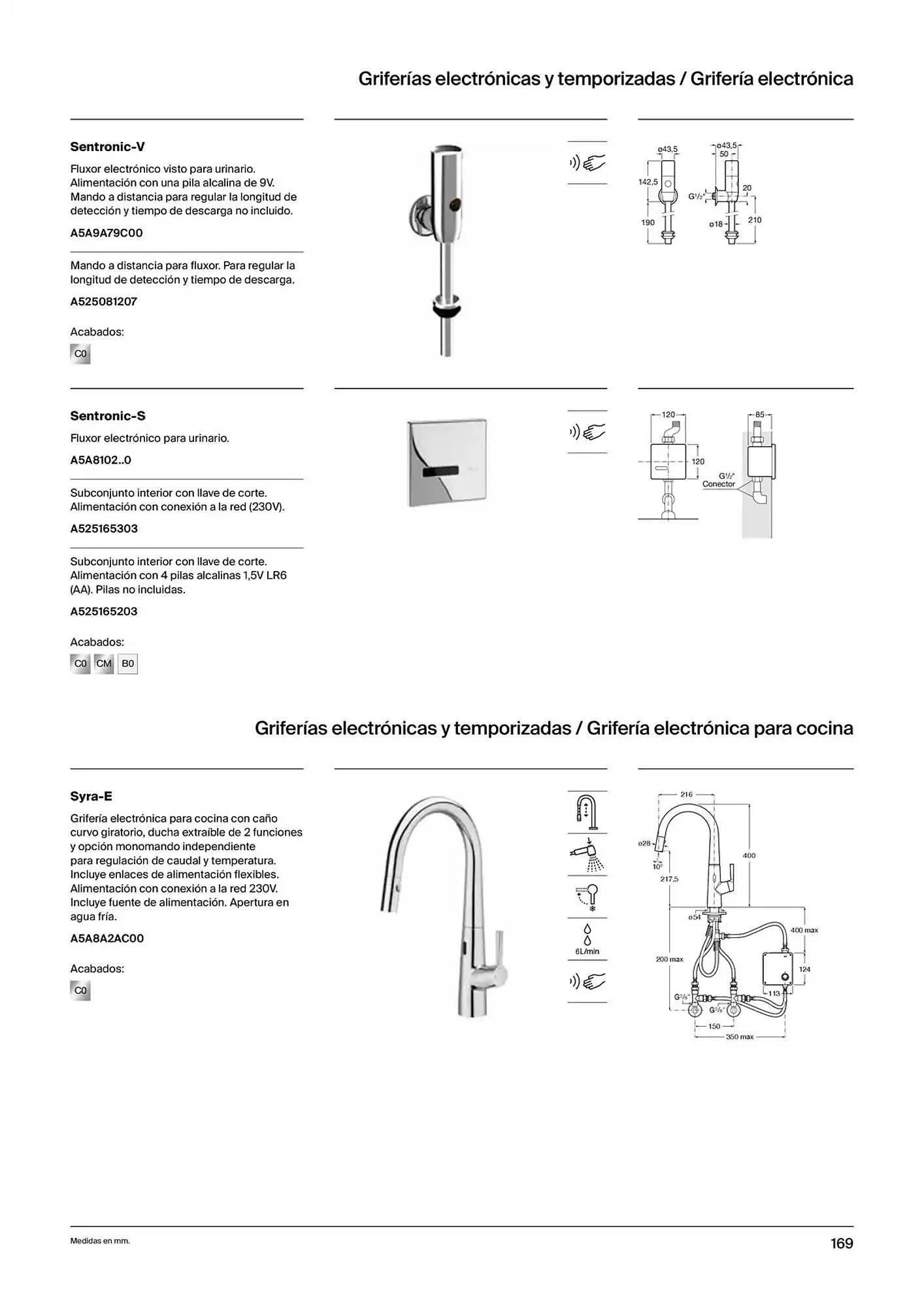 Catálogo de Folleto Roca 9 de enero al 31 de diciembre 2025 - Página 171