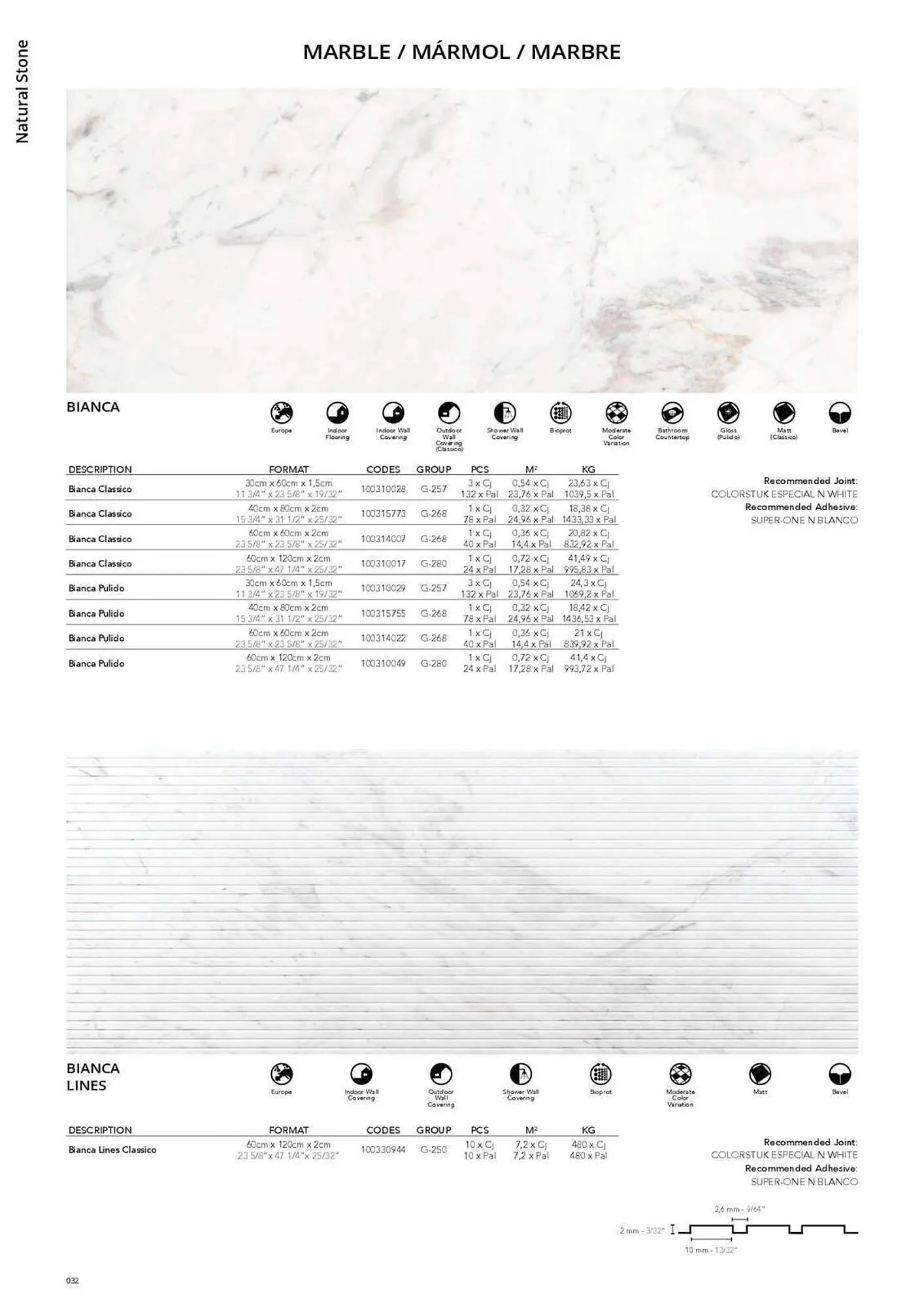 Catálogo de Folleto Porcelanosa 31 de marzo al 8 de febrero 2024 - Página 39