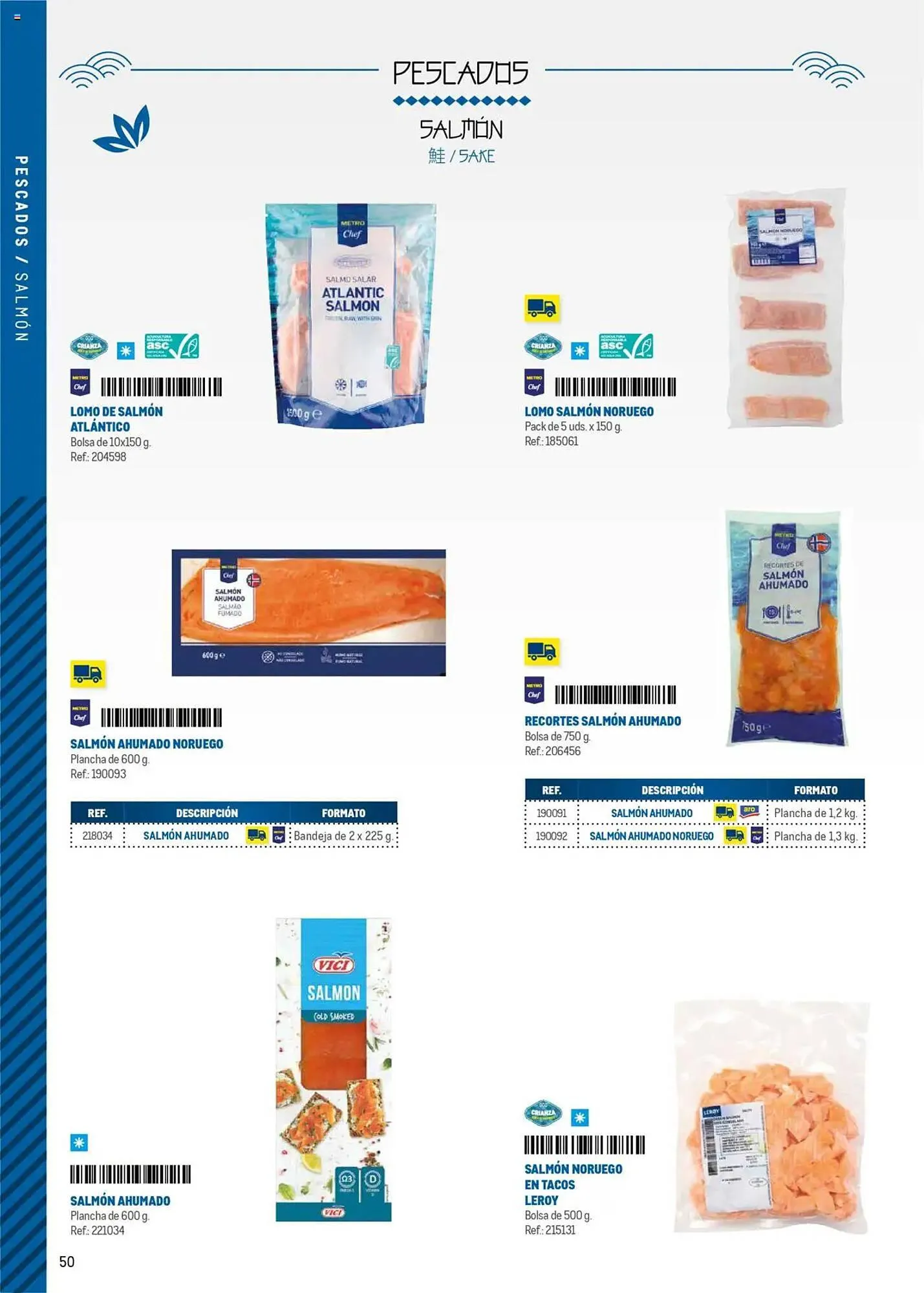 Catálogo de Folleto Makro 4 de junio al 31 de diciembre 2025 - Página 50