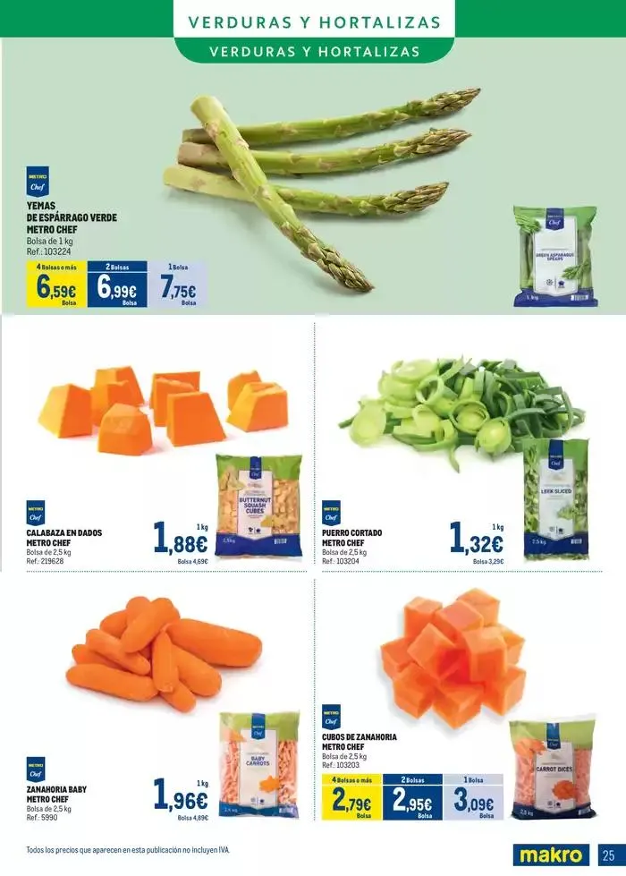 Catálogo de Especial Congelados Sur II 5 de mayo al 1 de junio 2025 - Página 25