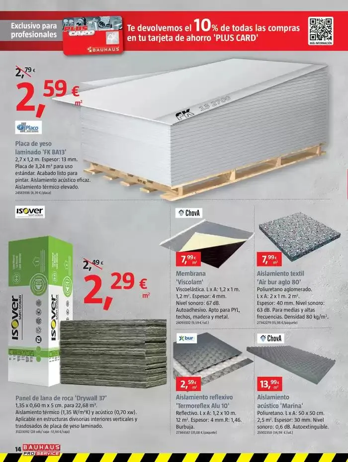 Catálogo de Bricolaje, reformas, decoración y jardín 27 de febrero al 2 de abril 2025 - Página 14