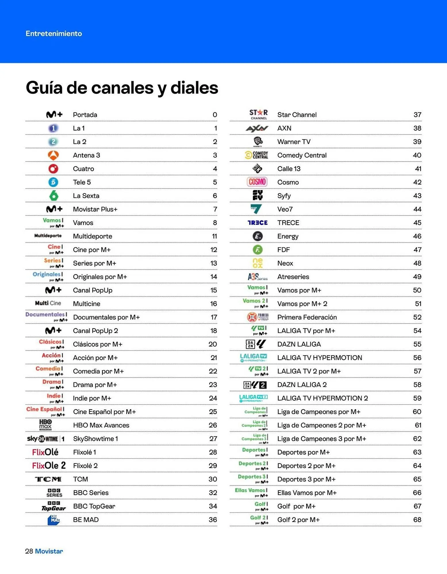 Catálogo de Catálogo Movistar 7 de abril al 30 de abril 2026 - Página 28