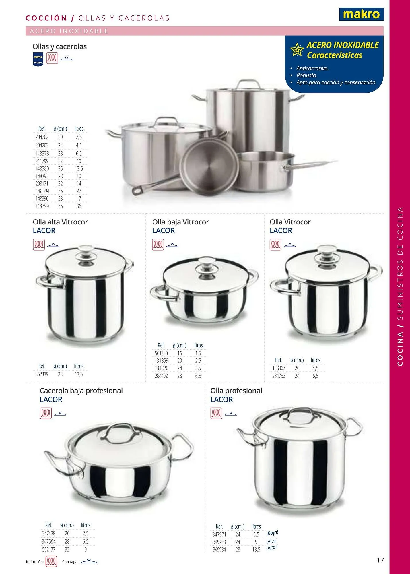 Catálogo de Folleto Makro 6 de enero al 1 de enero 2026 - Página 17