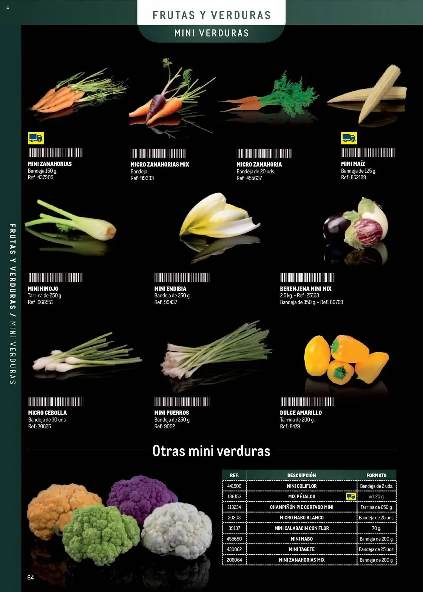 Catálogo de Folleto Makro 8 de abril al 31 de diciembre 2025 - Página 64