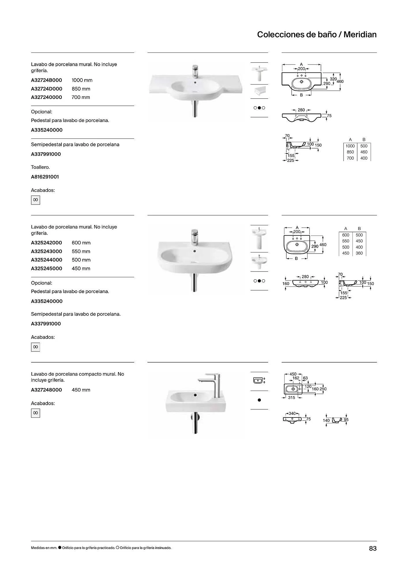 Catálogo de Folleto Roca 21 de febrero al 4 de enero 2025 - Página 85