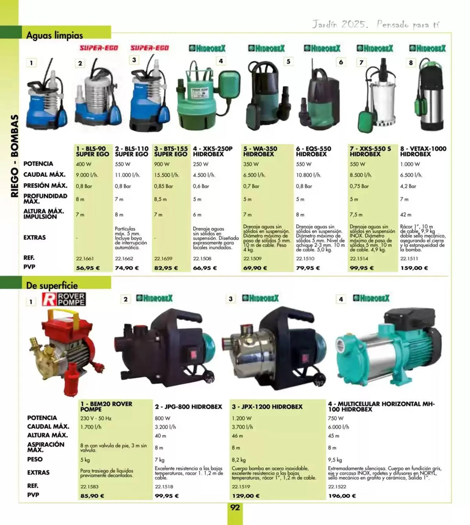 Catálogo de Folleto Coferdroza 7 de abril al 24 de agosto 2025 - Página 92