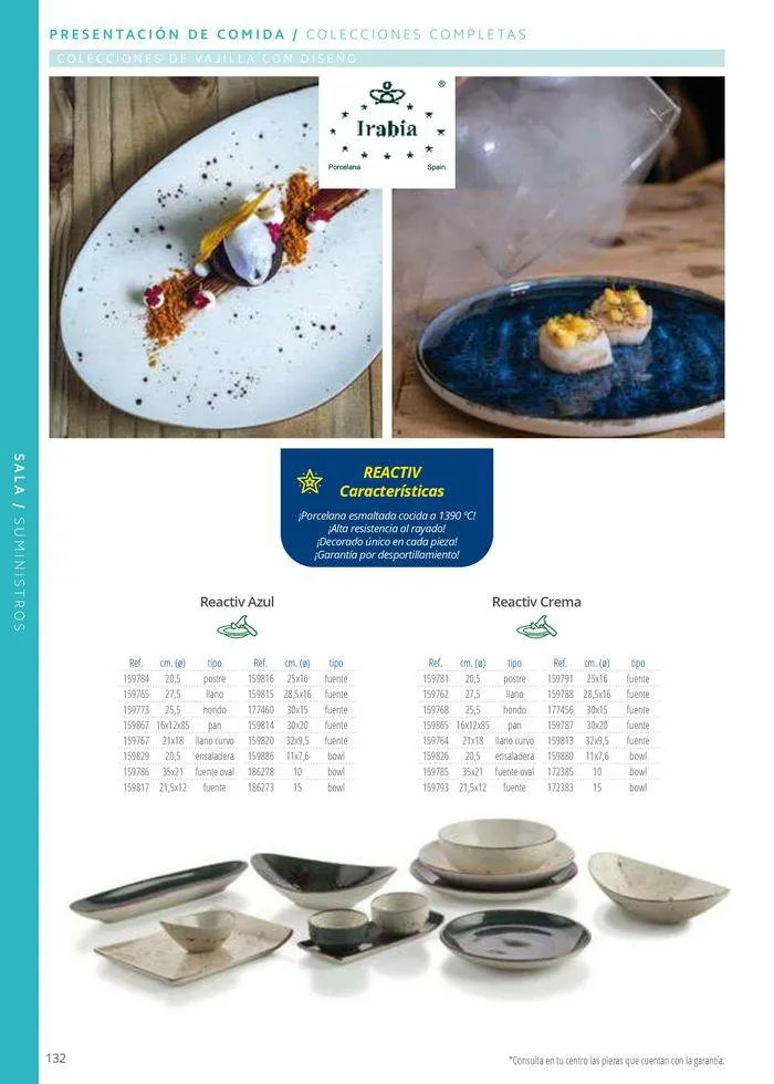 Catálogo de Equipamiento y suministros 23 de julio al 30 de noviembre 2024 - Página 132