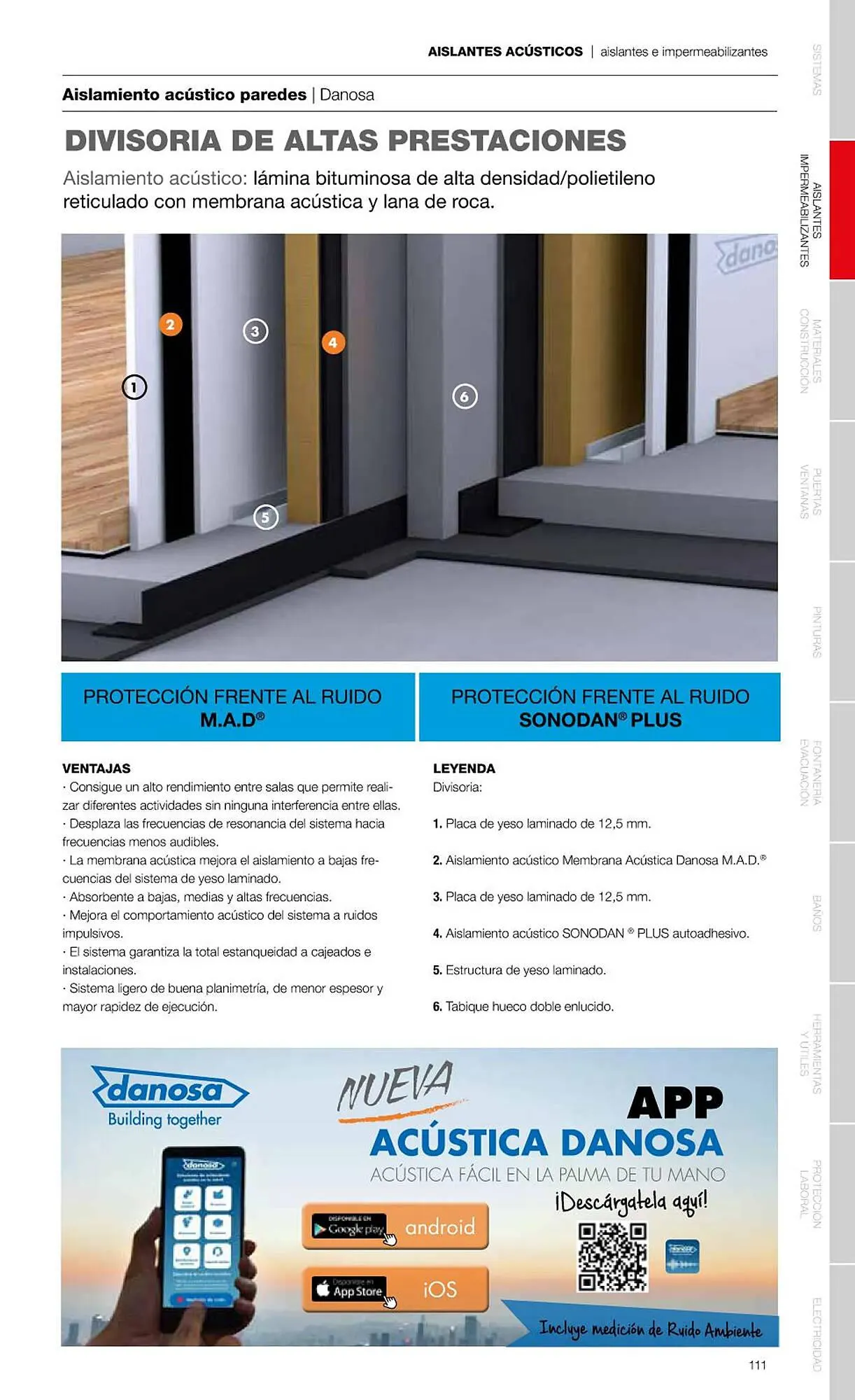 Catálogo de Folleto Grup Gamma 1 de febrero al 31 de diciembre 2023 - Página 113