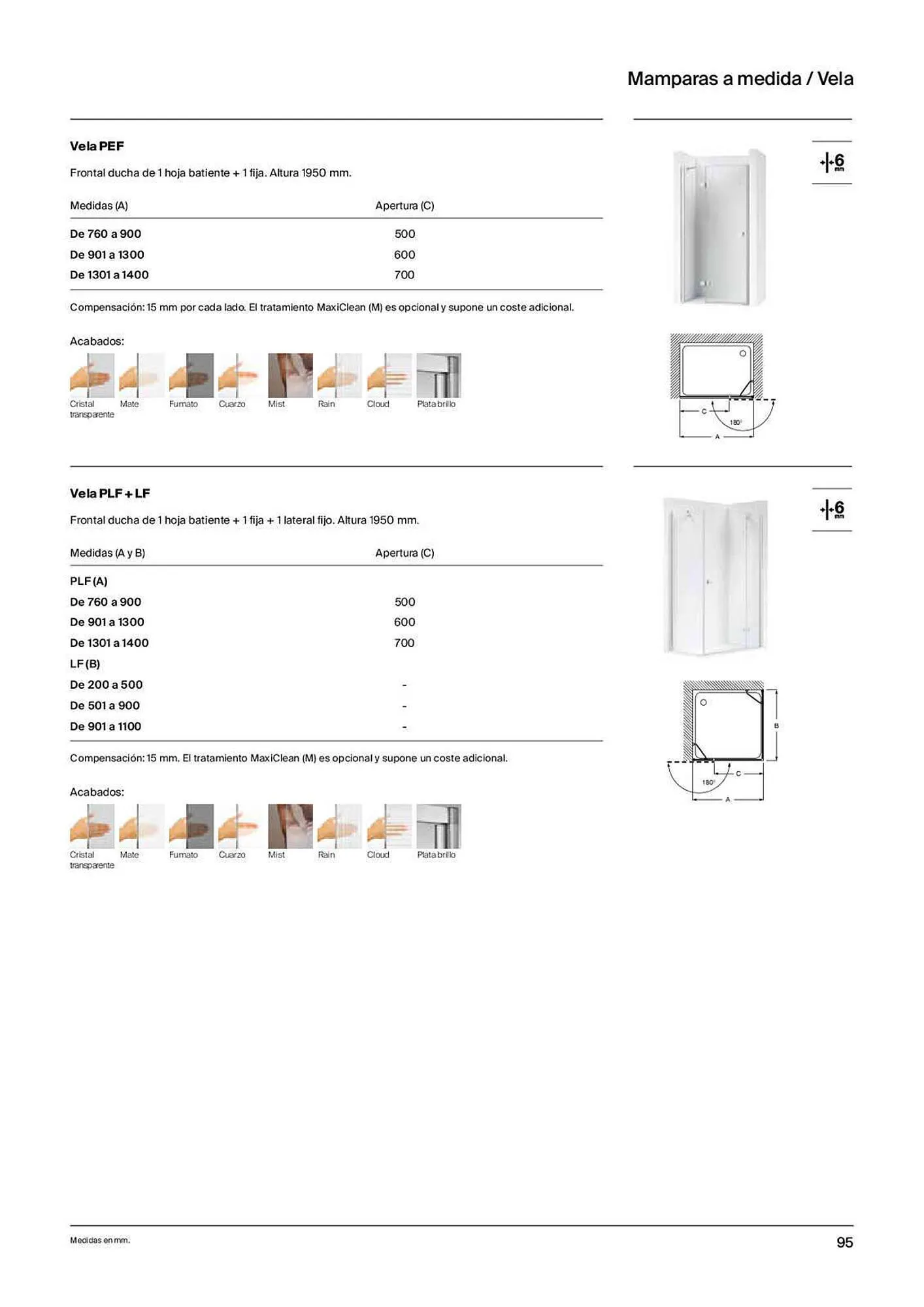 Catálogo de Folleto Roca 31 de marzo al 20 de febrero 2024 - Página 97