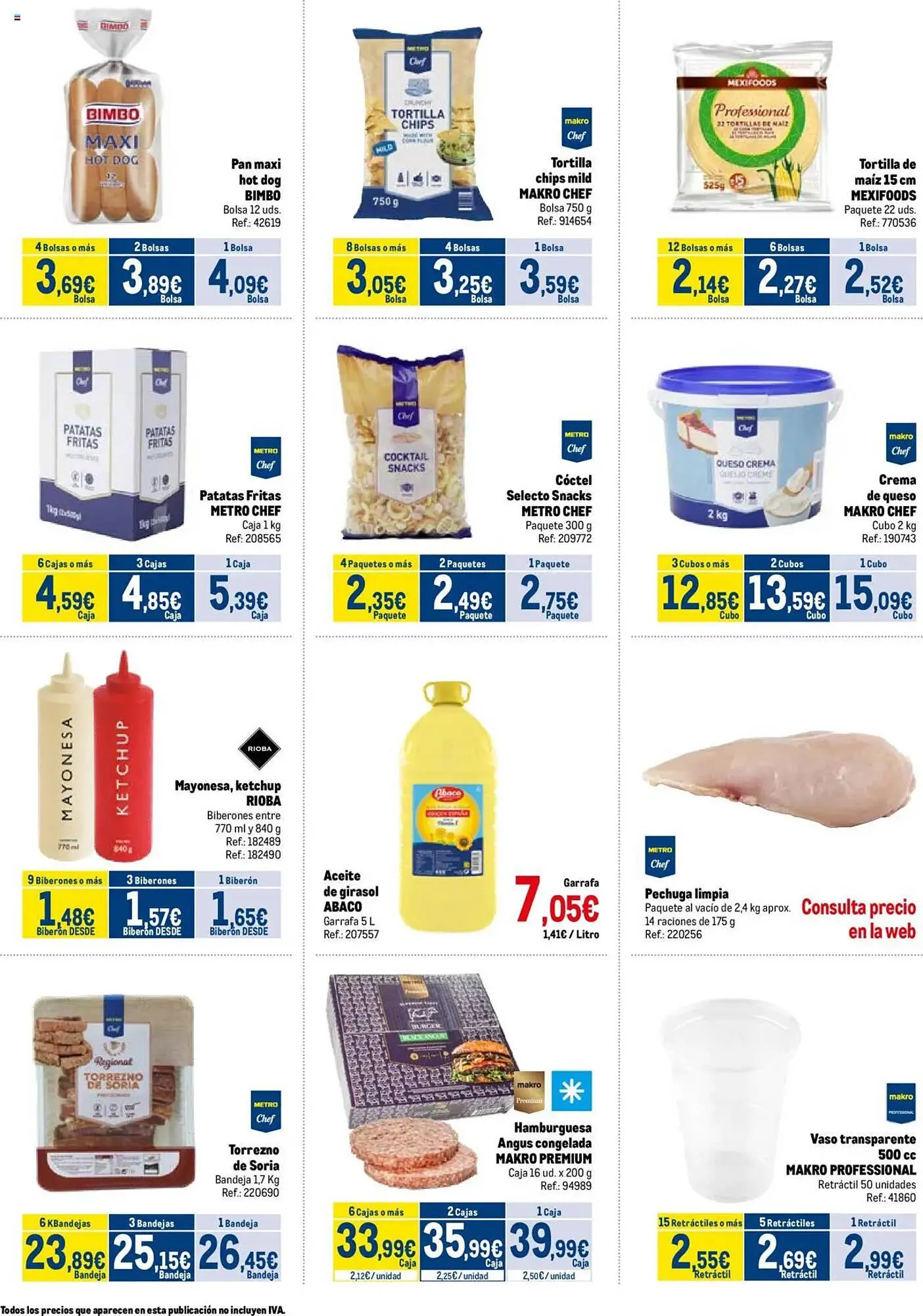 Catálogo de Folleto Makro 15 de julio al 8 de agosto 2025 - Página 2