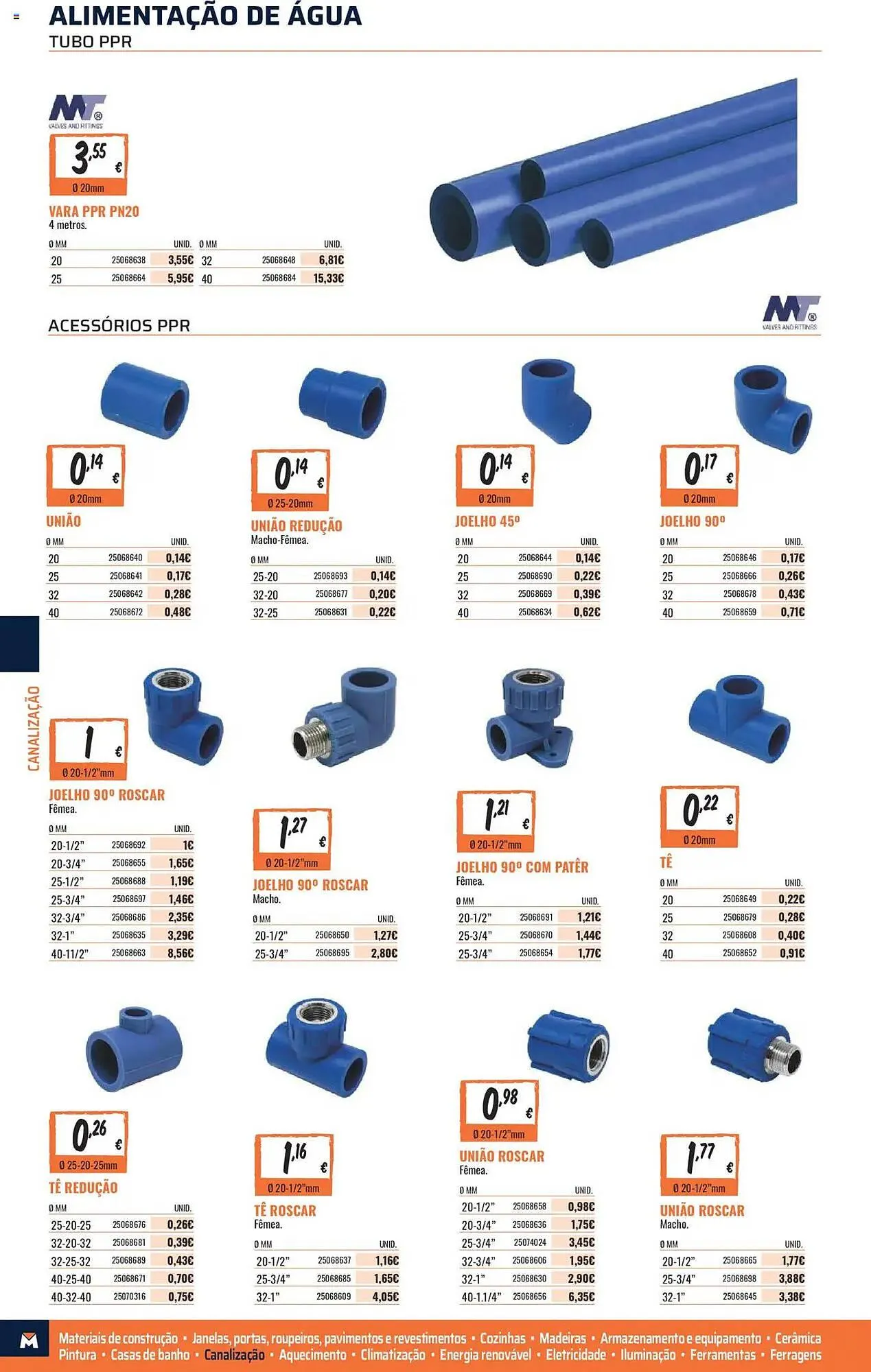Catálogo de Folleto Obramat 17 de agosto al 28 de diciembre 2025 - Página 248