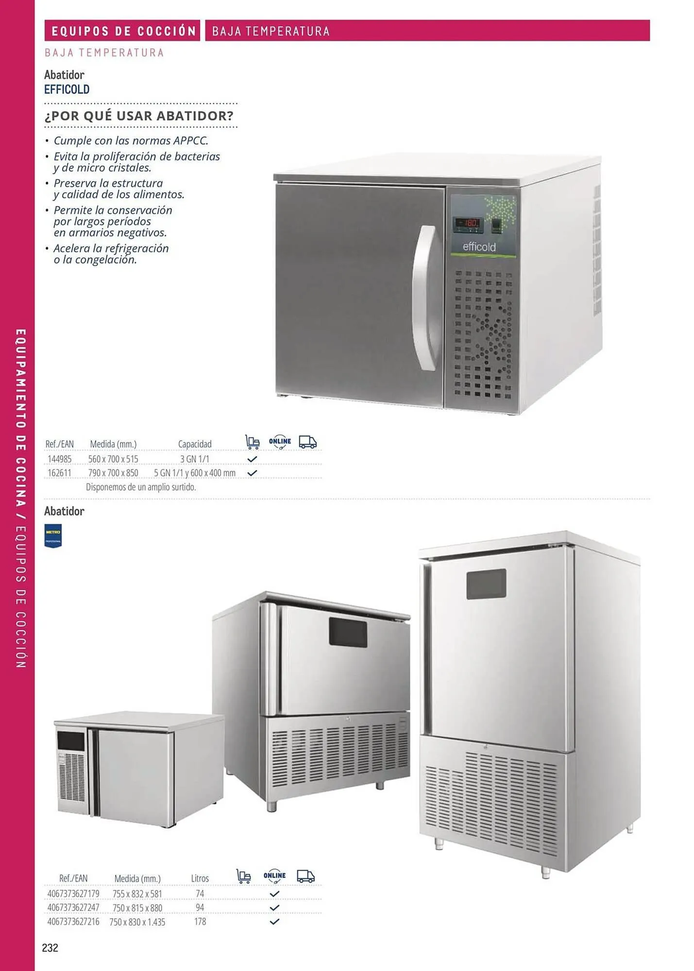 Catálogo de Catálogo Makro 6 de marzo al 31 de diciembre 2026 - Página 232